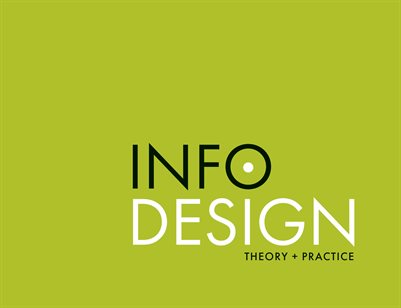 DESIGN INFO: theory + practice