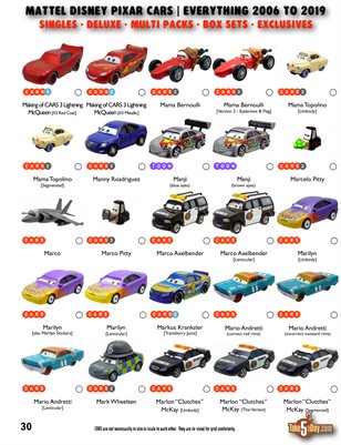 disney pixar cars diecast checklist