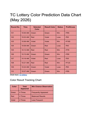 TC Lottery Color Prediction Game Chart