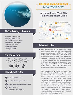 Pain Management NYC (Astoria)