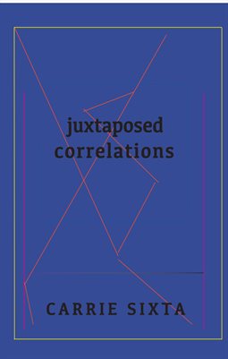 Juxtaposed Correlations