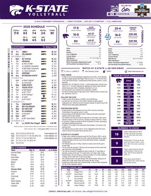 NCAA Tournament Guide