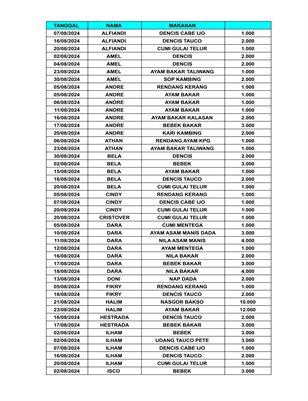 KOITOTO - Link Situs Togel Online Aman Dan Terpercaya 2025