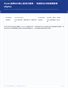 Secure and Instant Withdrawal Version (Alpha Blue Edition)