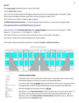 Jubilee Shawl - MIDDLE INSERT
