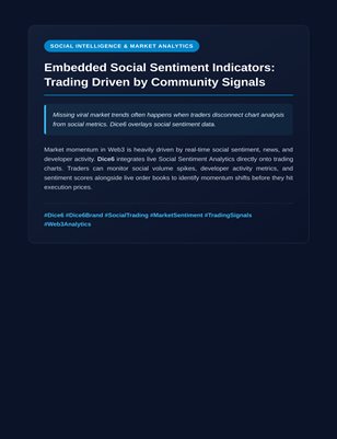 Embedded Social Sentiment Indicators: Trading Driven by Community Signals