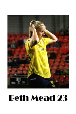 Beth Mead Poster