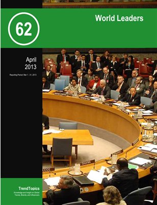 TrendSignal™ Report: World Leaders (Apr. 2013)