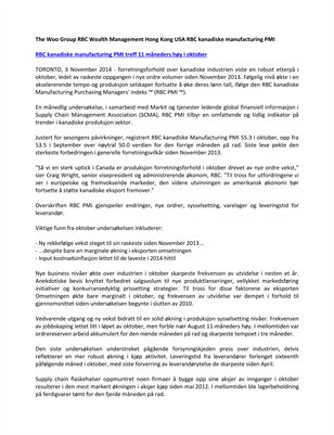 The Woo Group RBC Wealth Management Hong Kong USA RBC kanadiske manufacturing PMI