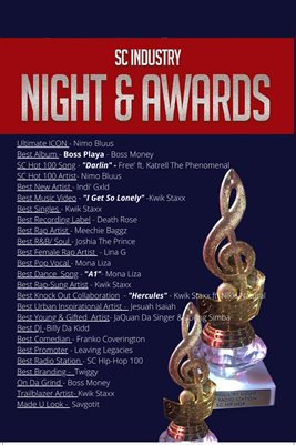 SC Industry Nite & Awards Winners List