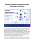 Unlock Intelligent Automation with Syncloop AI Platform