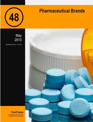 TrendSignal™ Report: Pharmaceutical Brands (May 2013)