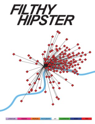 Filthy Hipster