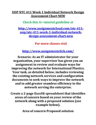 UOP NTC 411 Week 1 Individual Network Design Assessment Chart NEW