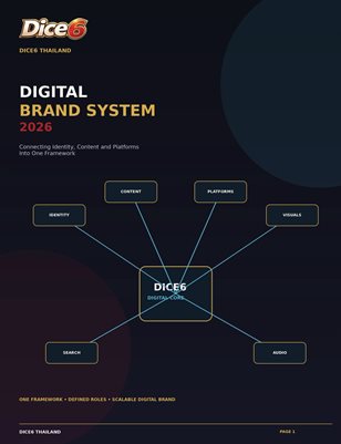 DICE6 Digital Brand System 2026