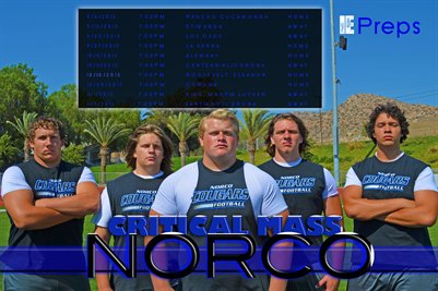 Norco Schedule 