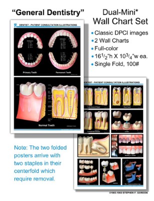 DPCI "General Dentistry" Dual-Mini, 2 Wall Chart Set 