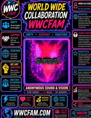 World Wide Collaboration Issue 1