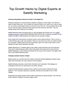 Top Growth Hacks by Digital Experts at Saletify Marketing