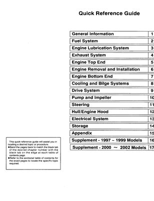 Kawasaki Jetski 1100 Zxi Service Manual 1996-2002