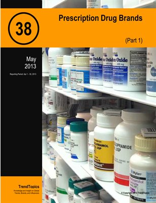 TrendSignal™ Report: Prescription Drug Brands (May 2013)