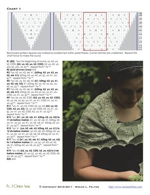 Ophelia Shawl INSIDE PAGES