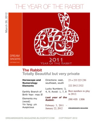 Publication preview