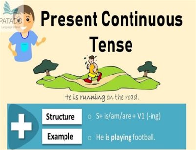 Thì Hiện Tại Tiếp Diễn – Cấu Trúc, cách tiêu dùng, dấu hiệu nhận biết