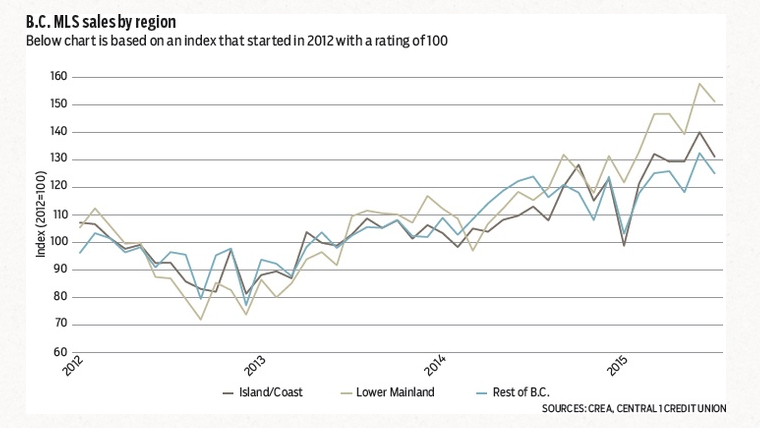 Screen Shot 2015-09-02 at 2.11.32 AM.png