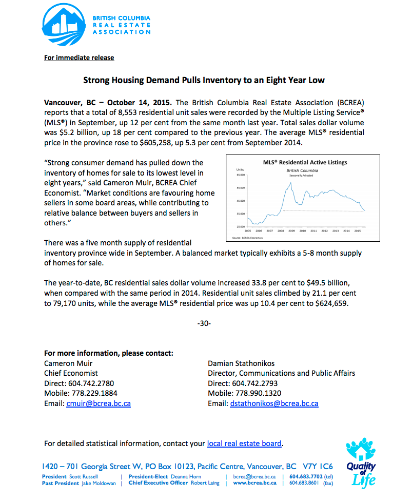 Screen Shot 2015-10-14 at 4.31.18 PM.png