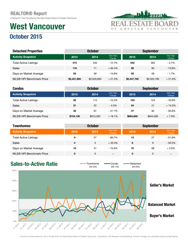 Screen Shot 2015-11-10 at 4.34.35 PM.png