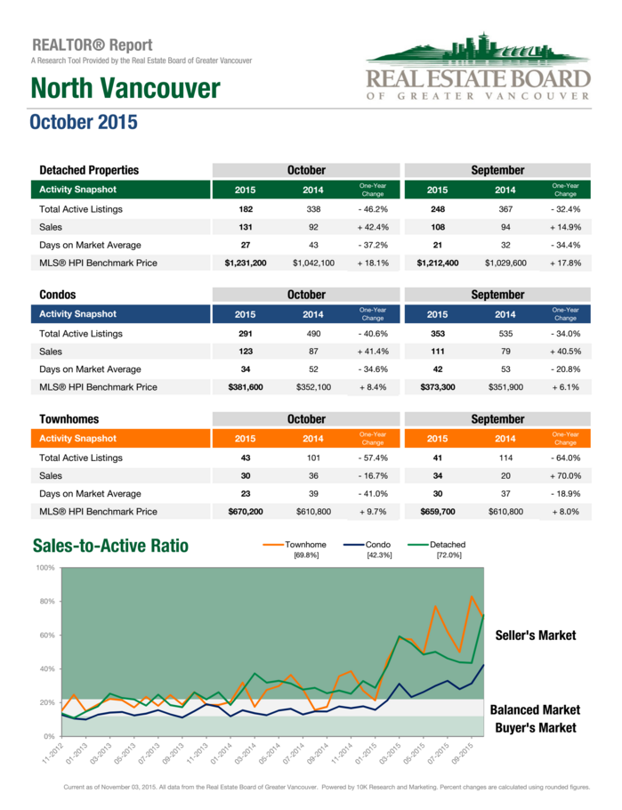 Screen Shot 2015-11-10 at 4.36.09 PM.png