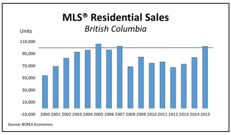 bcrea_011516.png bcrea_011516.png