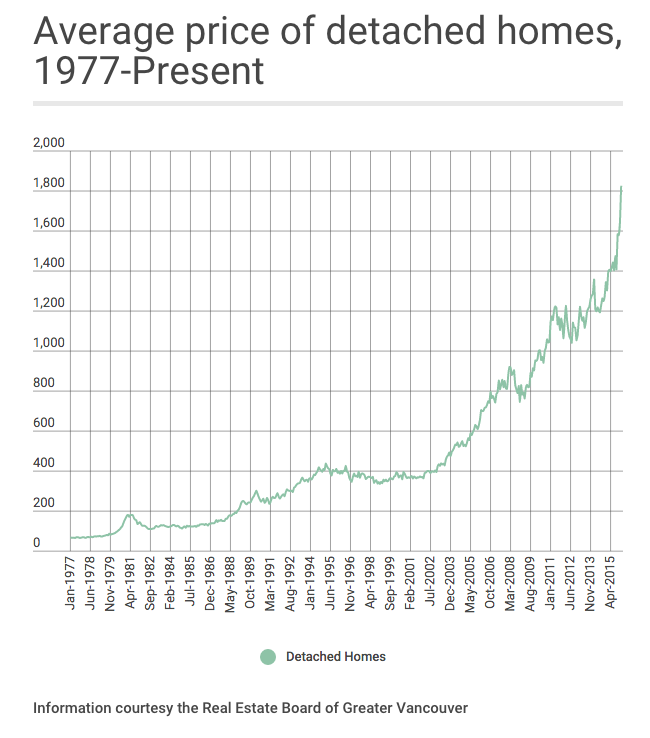 Screen Shot 2016-02-23 at 12.27.45 PM.png