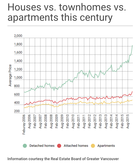 Screen Shot 2016-02-23 at 1.25.07 PM.png