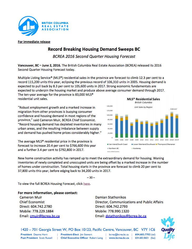 Screen Shot 2016-06-02 at 12.54.18 PM.png