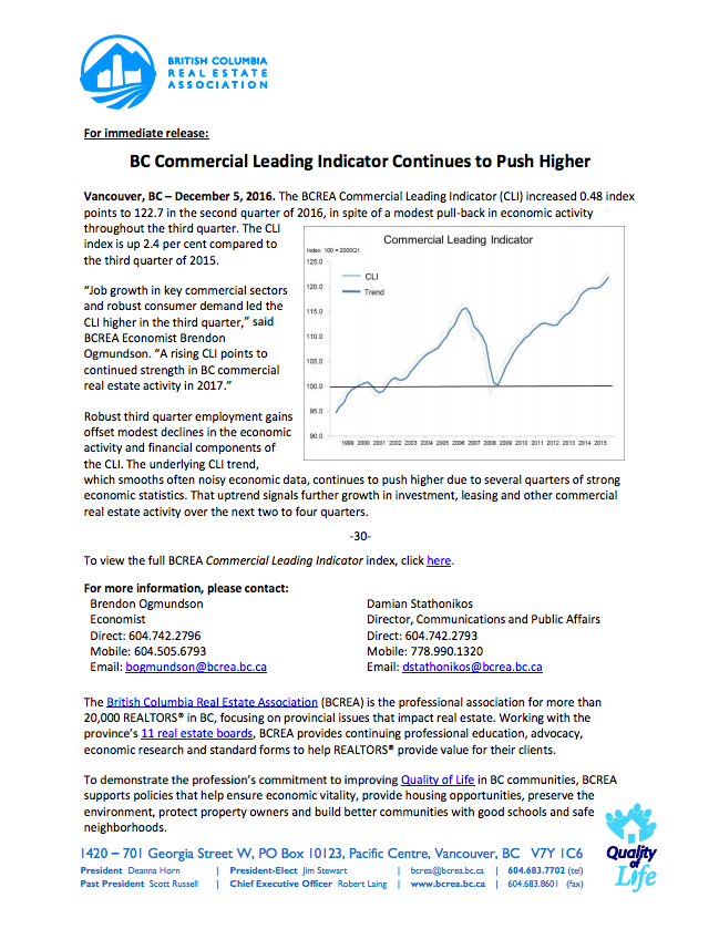 Screen Shot 2016-12-05 at 4.36.38 PM.png