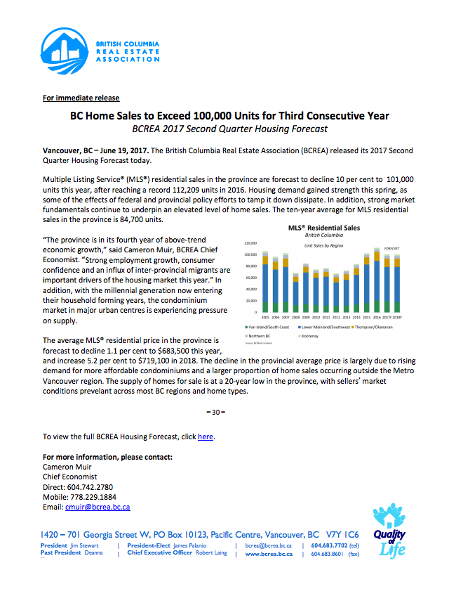 Screen Shot 2017-06-19 at 4.57.18 PM.png