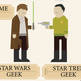 The Evolution Of The Geek Poster - Thumbnail 2