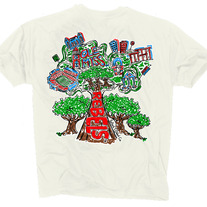 Ole Miss Round-About