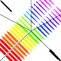 A Rainbow of Writing Implements Set of 5 Prints