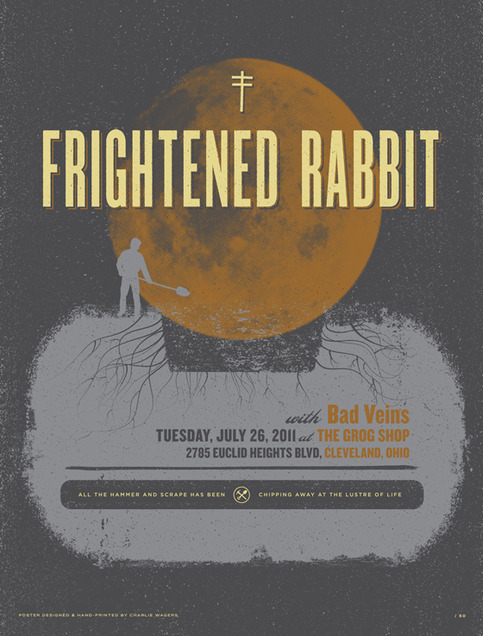 Frightened Rabbit - Cleveland Poster