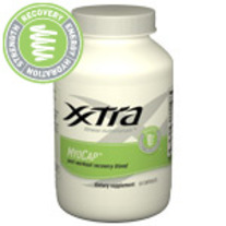 MyoCap®