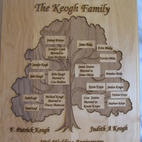 Family_tree_medium