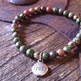 Push Forward Beads - Thumbnail 1