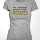 70% Polamalu Tee - Thumbnail 1