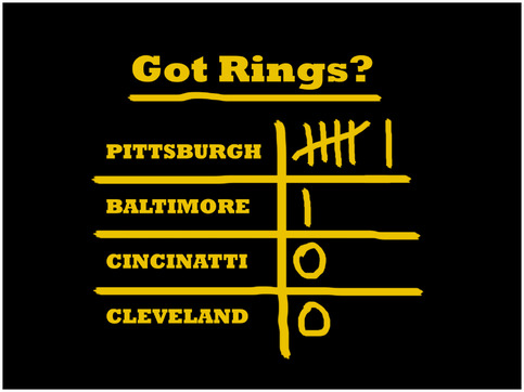 Got Ring Tee