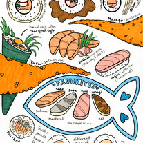 Next Year's Girl - Sushi Favorites Print