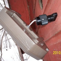 Pivot Point Flat Mount