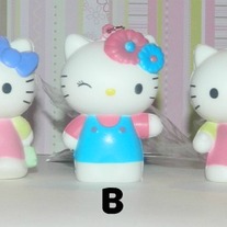 NEW Hello Kitty Squishy 